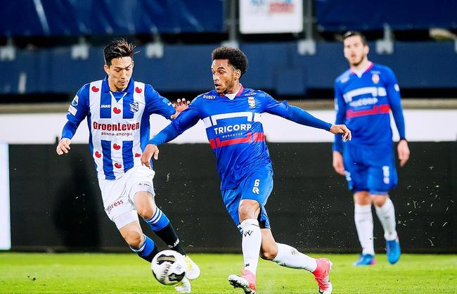 训练细节与 训练细节与