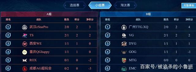 作为前锋的 作为前锋的