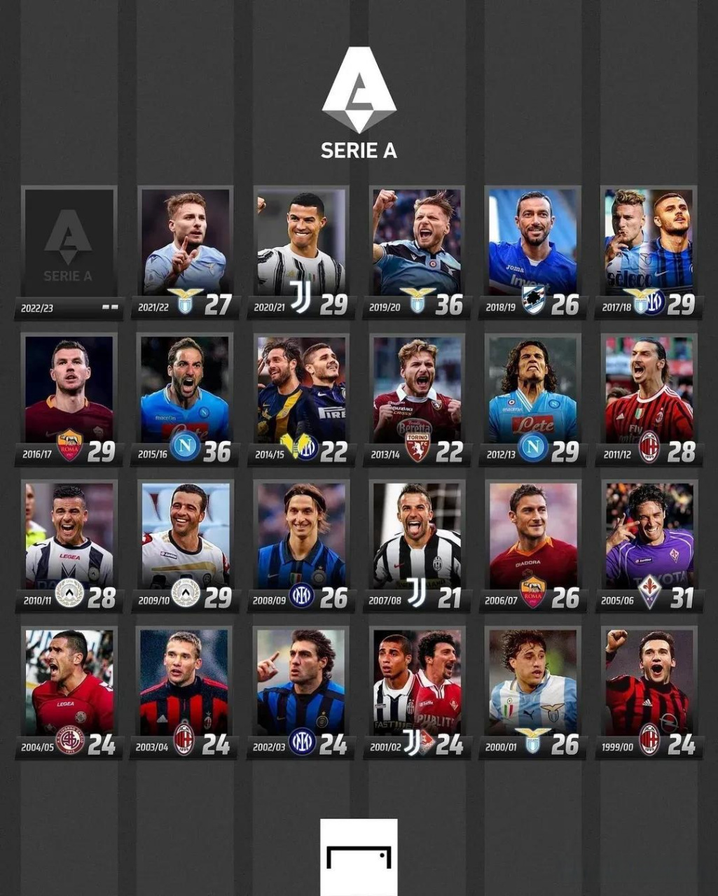 球员已经出 球员已经出