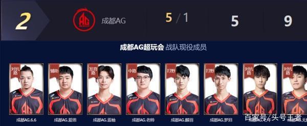 广州队的逆 广州队的逆